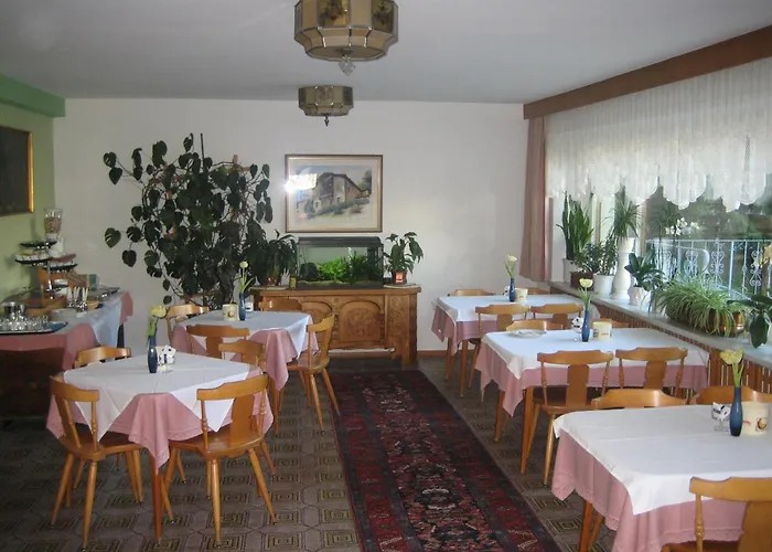 Pensionen in Innsbruck