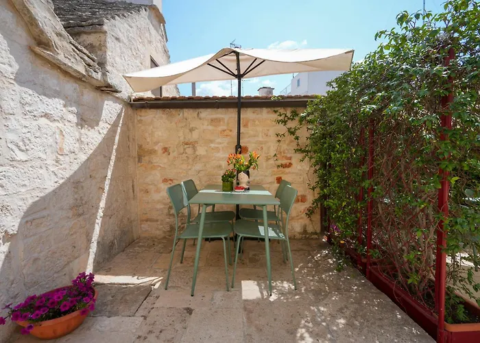 Bed and Breakfast in Alberobello