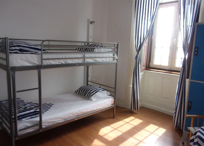 Hostels in Figueira da Foz