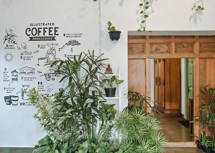 Maisons d'Hôtes à Yogyakarta