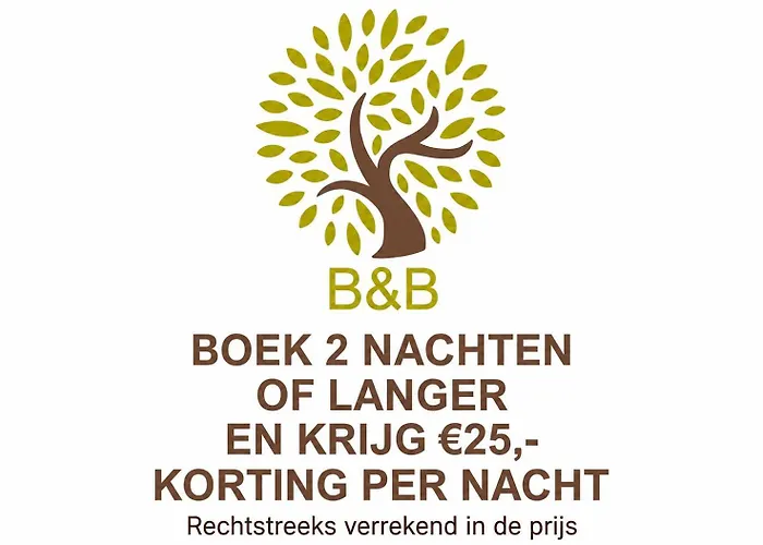 Bed and Breakfast in Bergen op Zoom